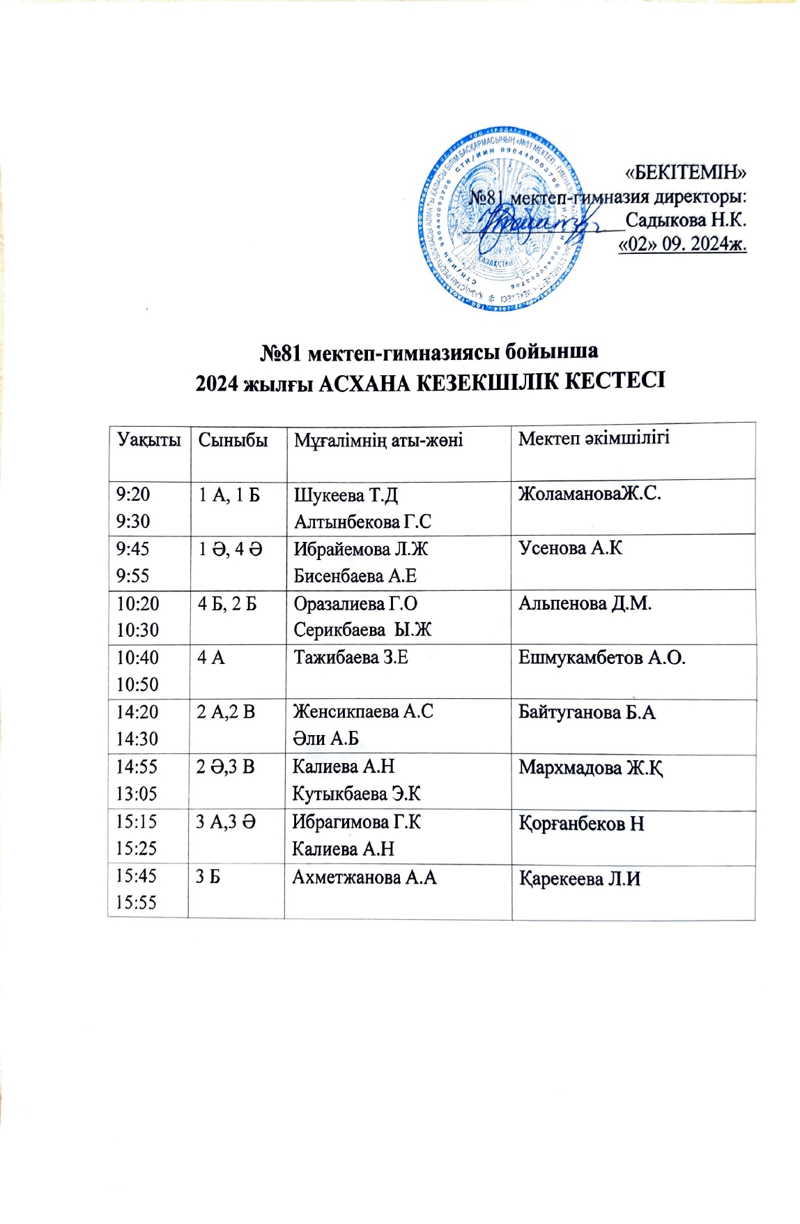 Асханадағы кезекшілік кестесі. 2024-2025 оқу жылы.