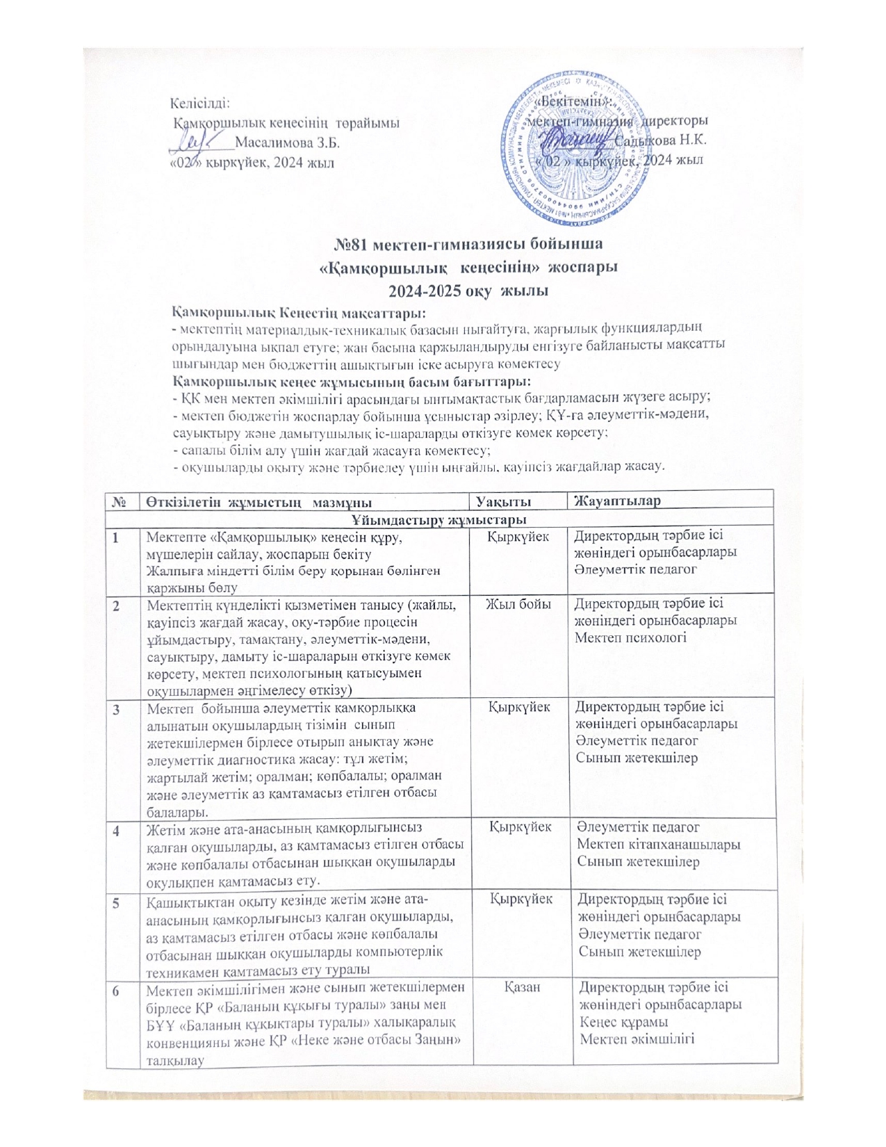 2024-2025 оқу жылына арналған "Қамқоршылық кеңесінің" жұмыс жоспары