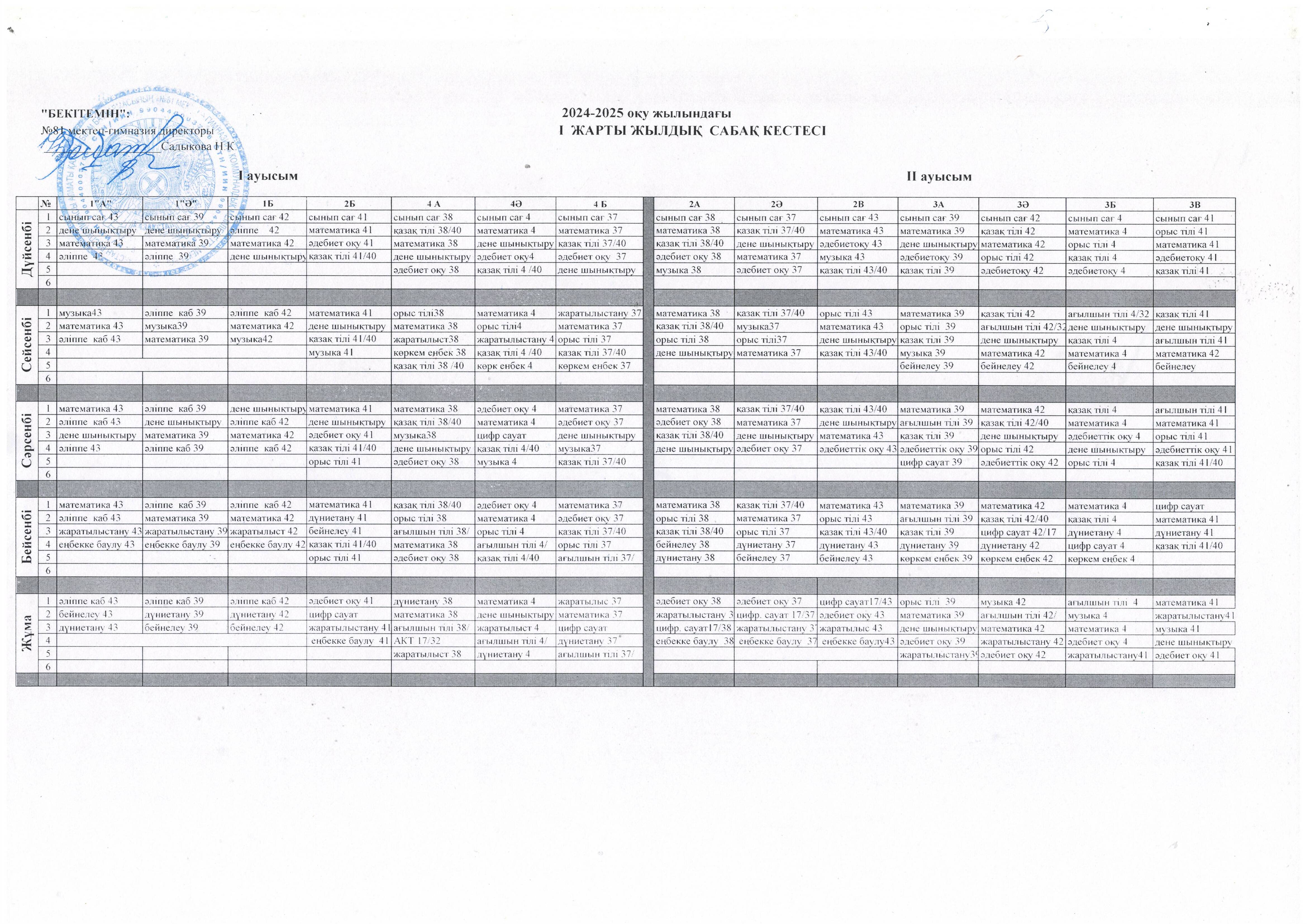 2024-2025 оқу жылындағы бастауыш сыныптардың сабақ кестесі