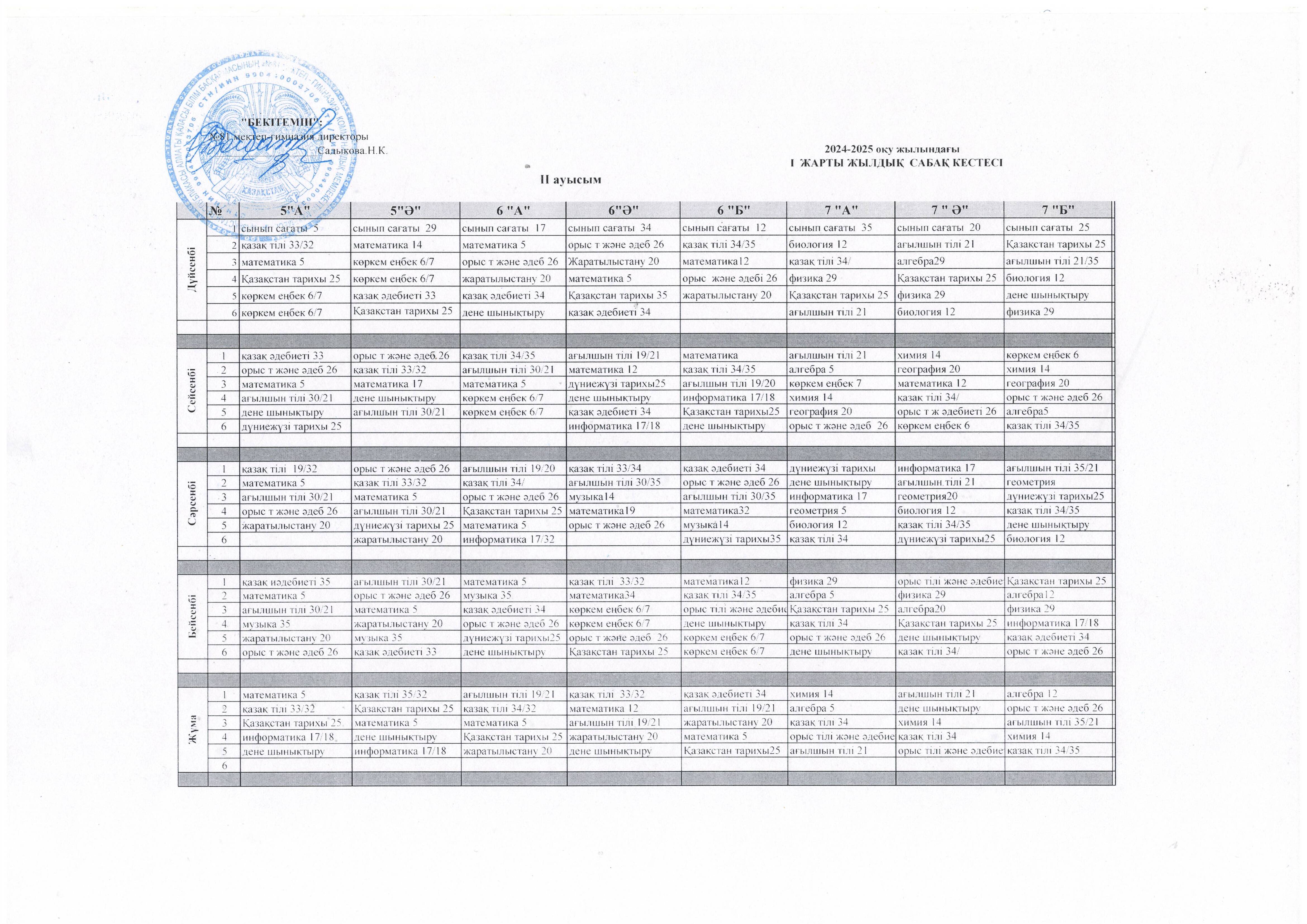 2024-2025 оқу жылындағы ІІ ауысым оқушыларының сабақ кестесі