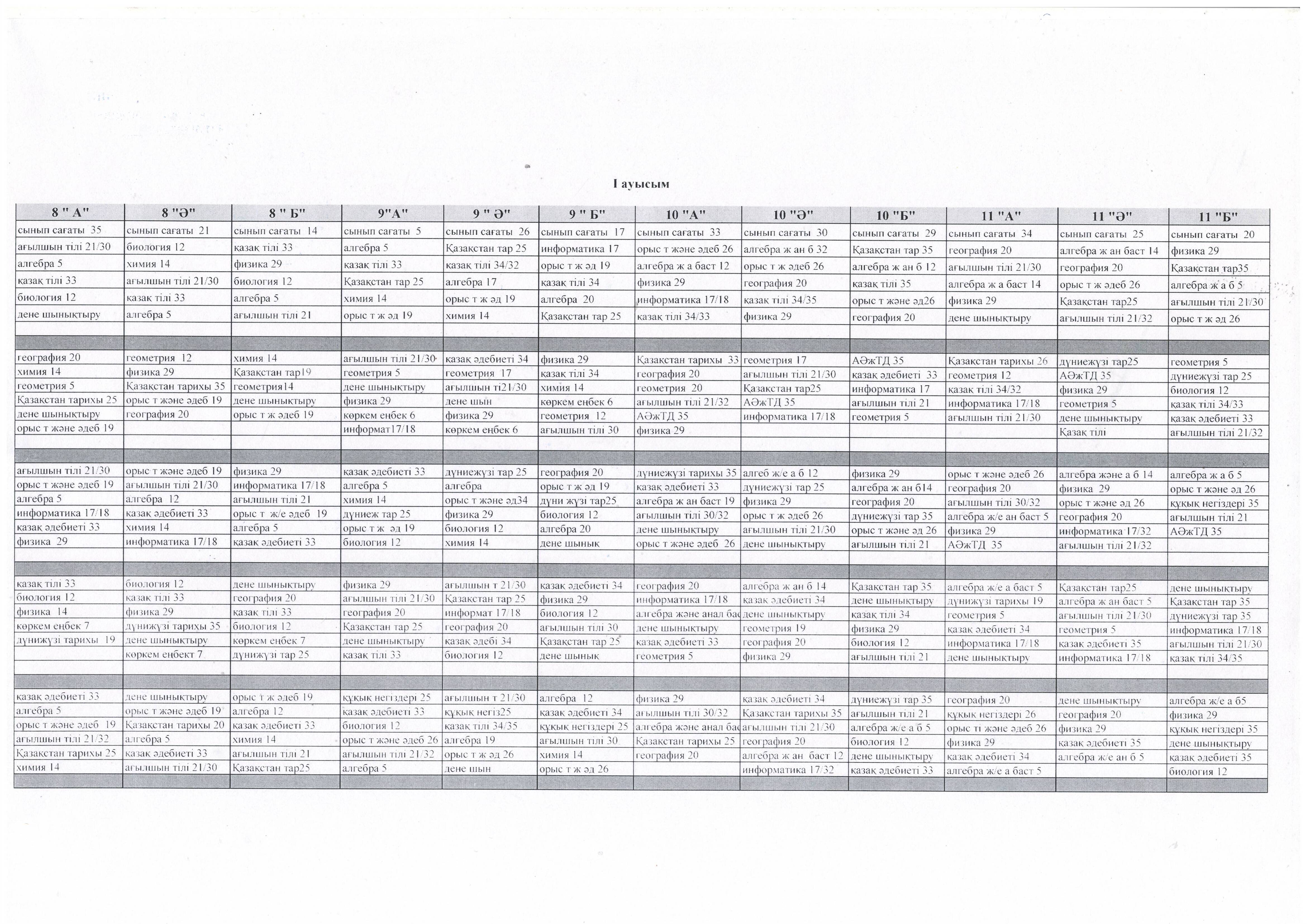 2024-2025 оқу жылындағы І ауысым оқушыларының сабақ кестесі