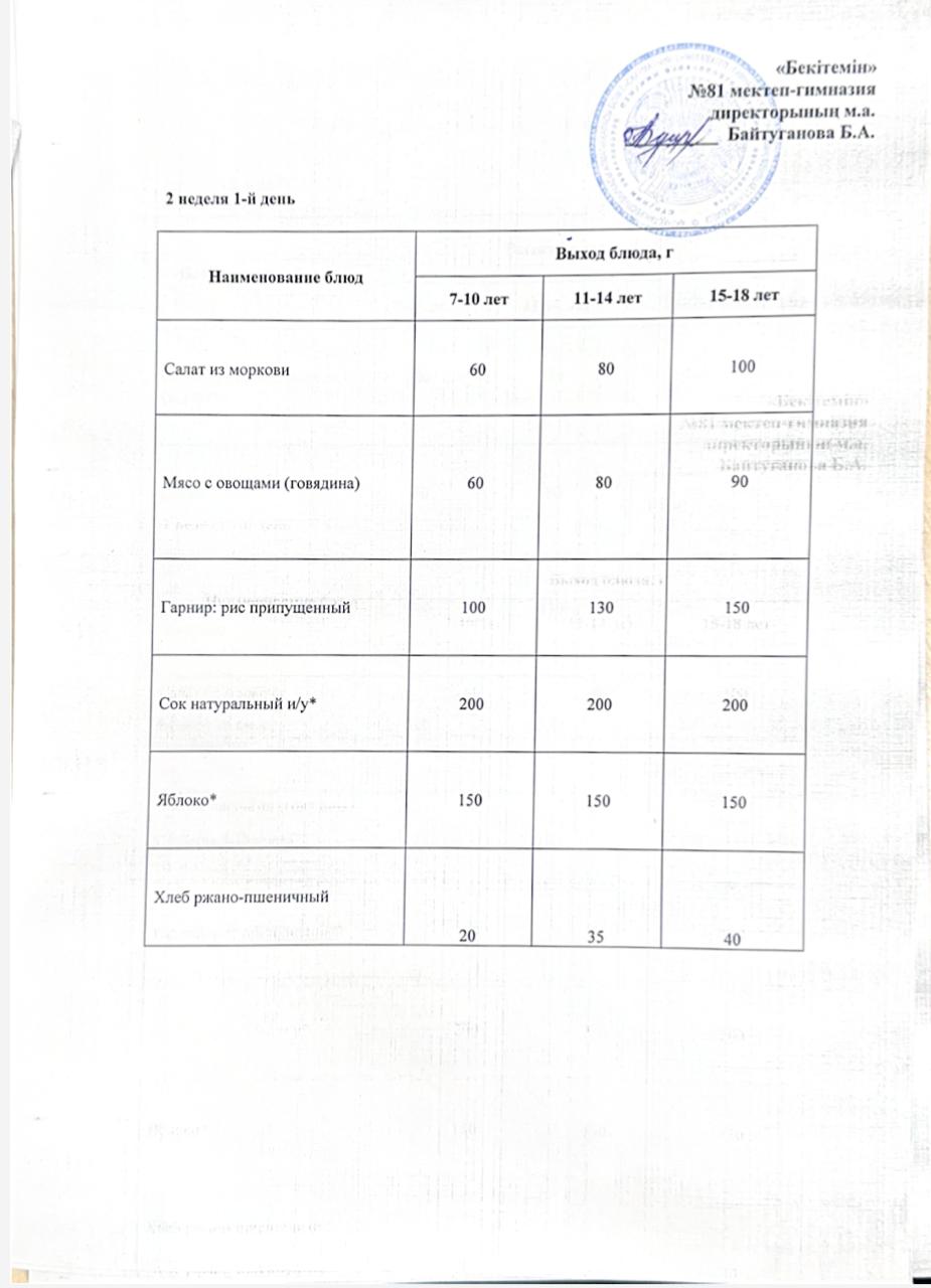 Бекітілген ас мәзірі. Қыс-көктем. 2024-2025 жыл. 2-апта