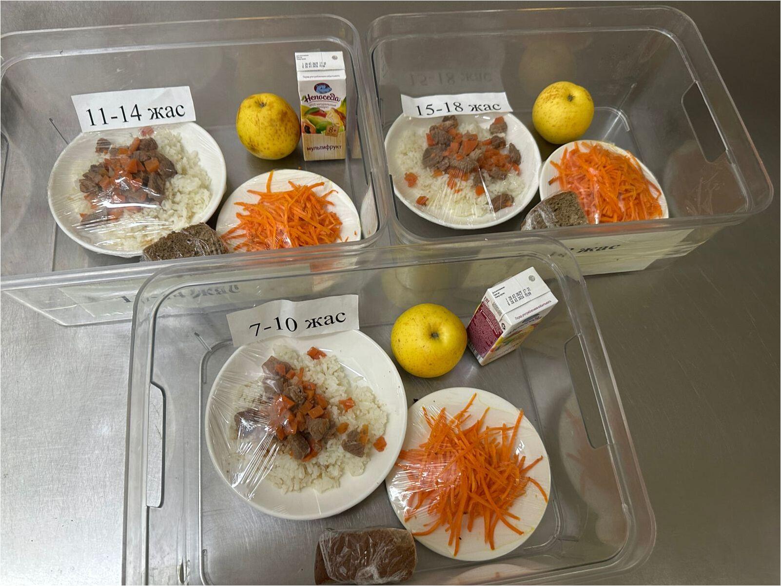 Ас мәзіріндегі тағамдар. 05.05.2025 ж.