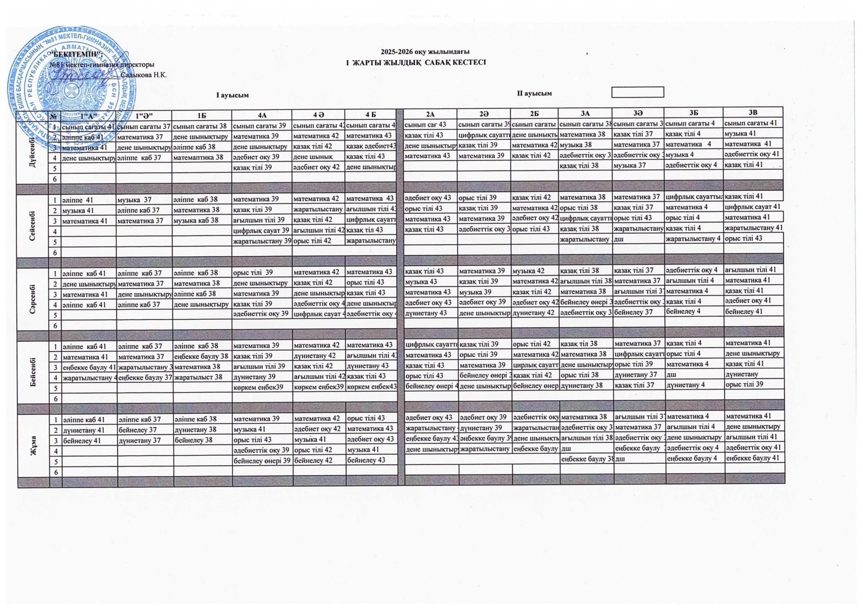 Бастауыш сыныптардың сабақ кестесі. 2025-2026 оқу жылы