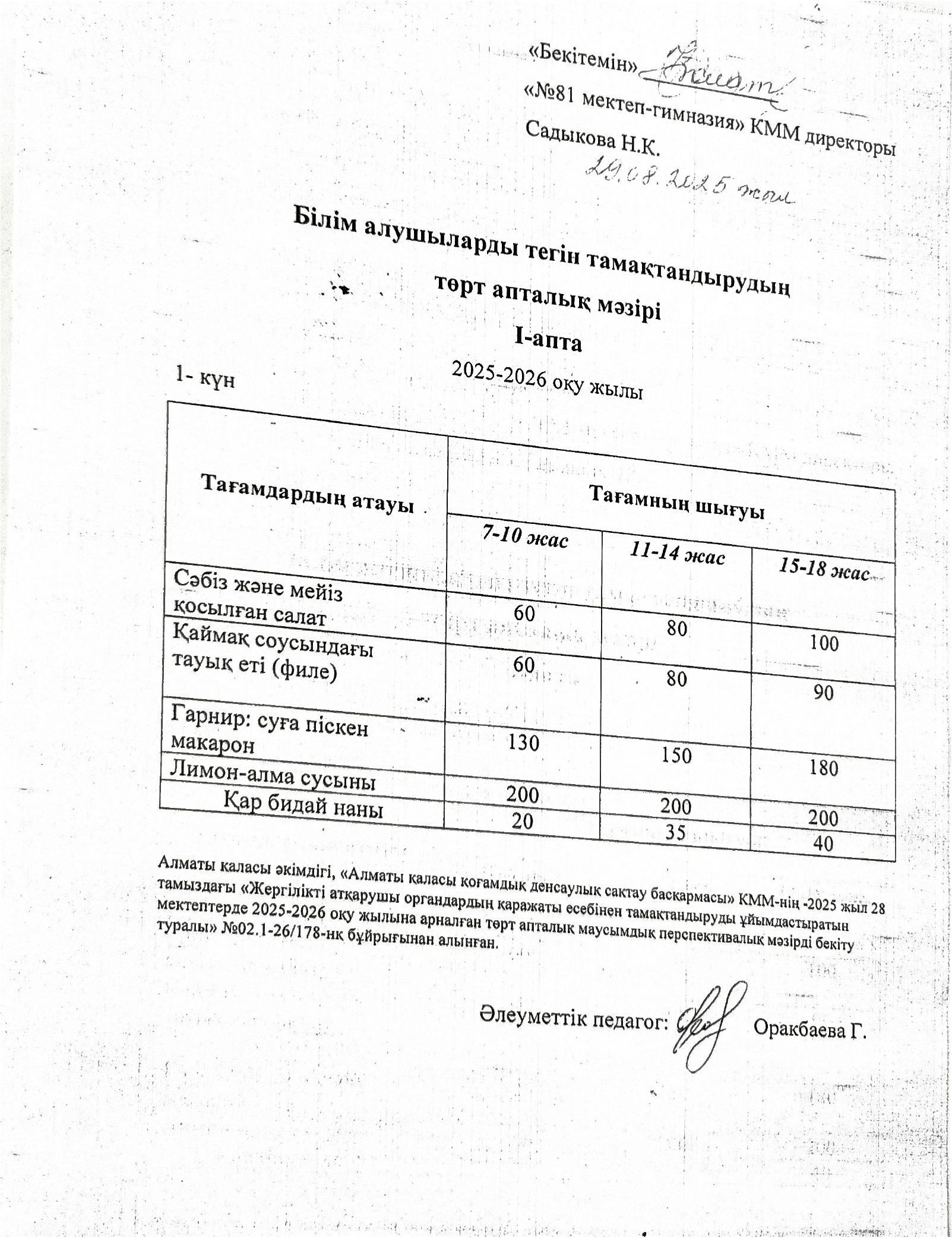 Бекітілген Ас мәзірі. Жаз-күз. 1-апта. 2025-2026 оқу жылы