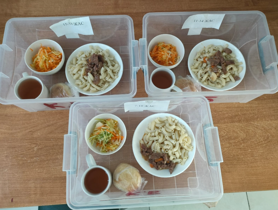 Ас мәзіріндегі тағамдар. 06.10.2025ж.