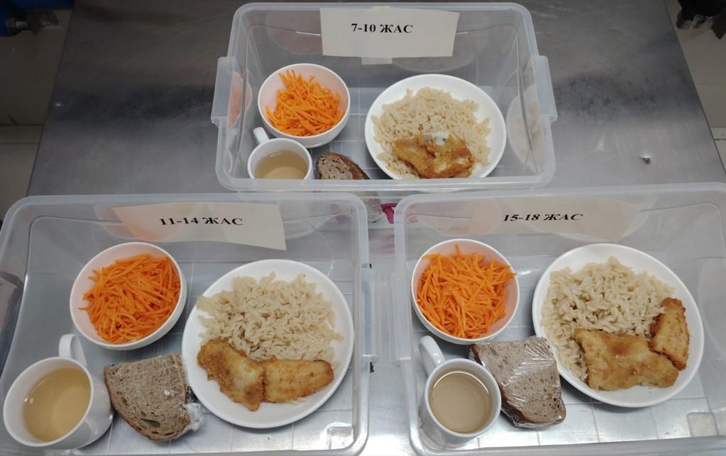 Ас мәзіріндегі тағамдар. 06.11.2025 ж.