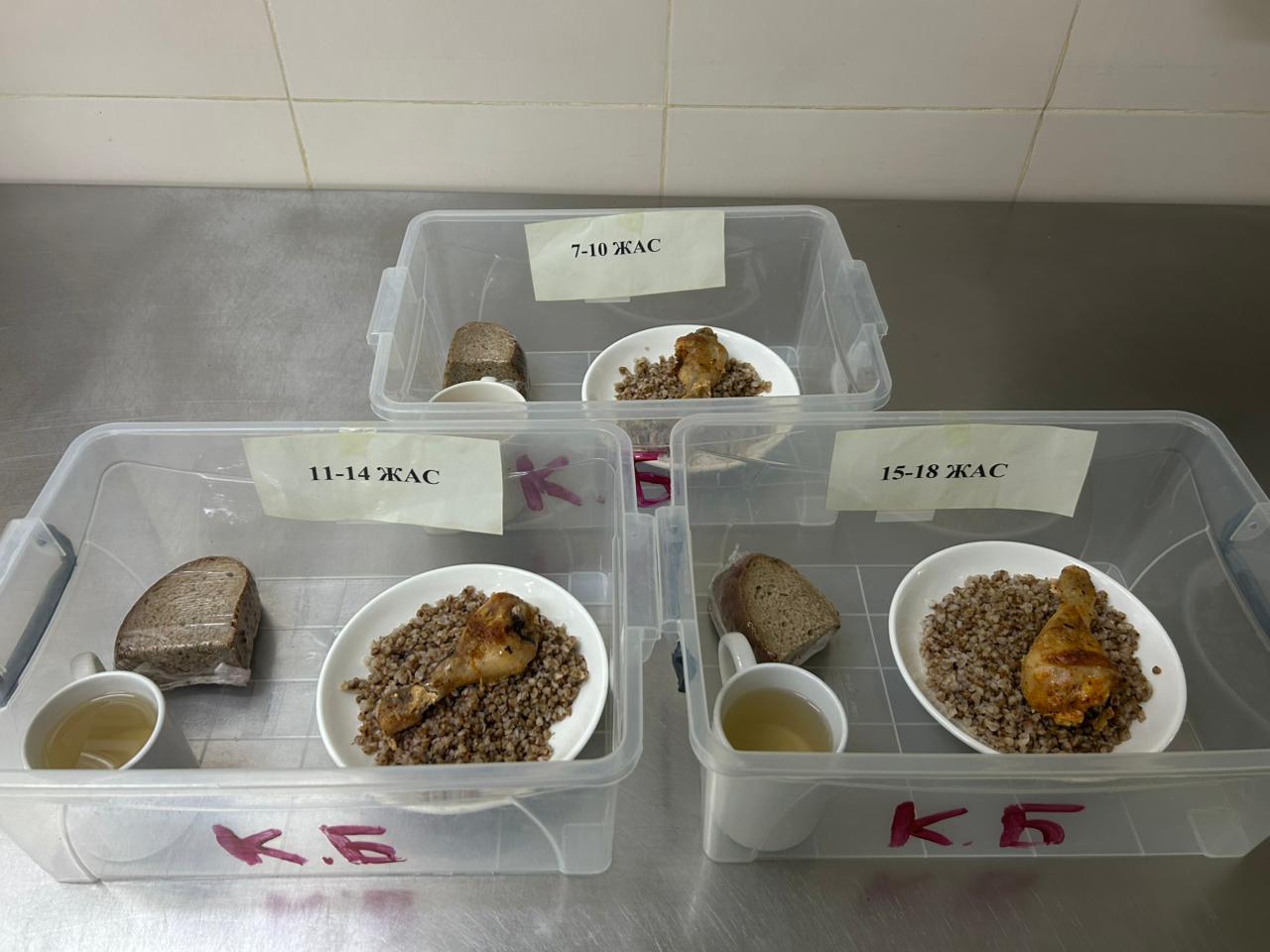 Ас мәзіріндегі тағамдар. 29.01.2026 ж.