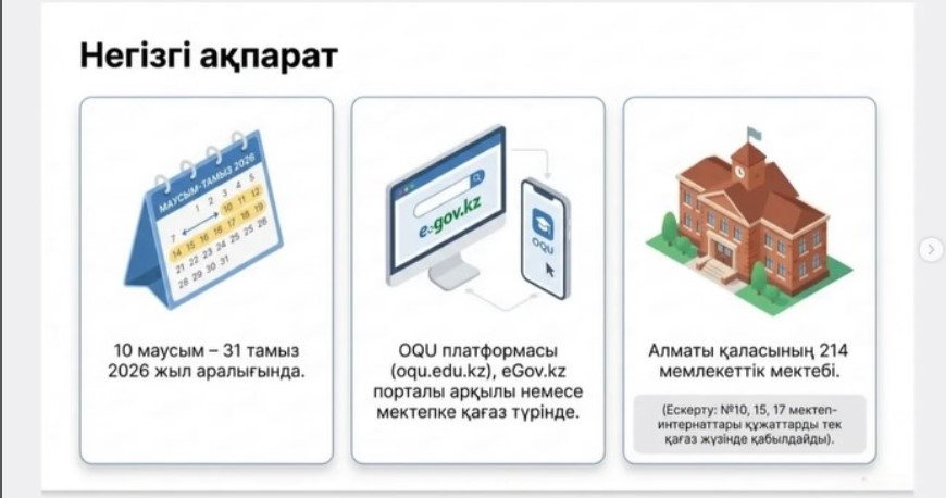 2026-2027 оқу жылына балаларды 1- сыныпқа қабылдау науқаны 10 маусымнан 31 тамызға дейін жүзеге асырылады